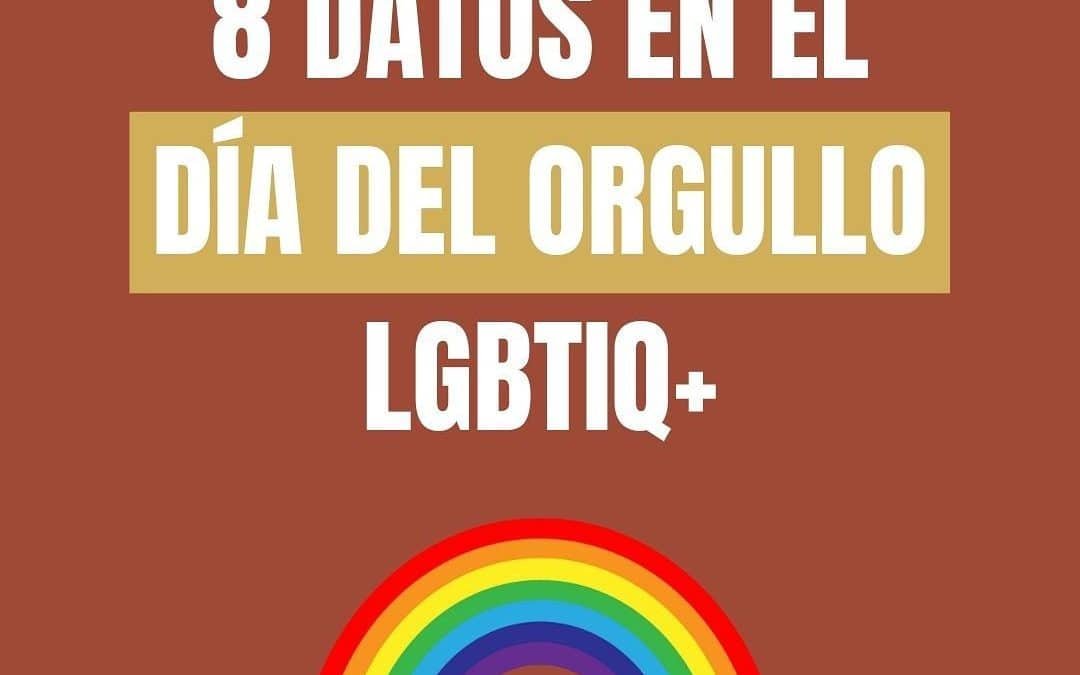 8 datos en el Día del orgullo LGBTQ+